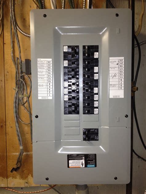 electrical panel box on floor|inside electrical panel box.